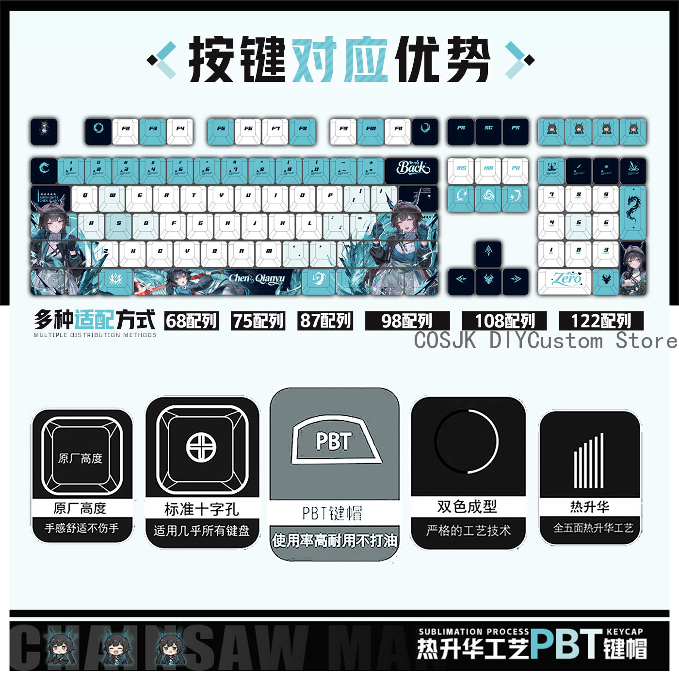 Conjunto de 122 Teclas Anime C - Gaming Accessories Keyboards avaliação e preço