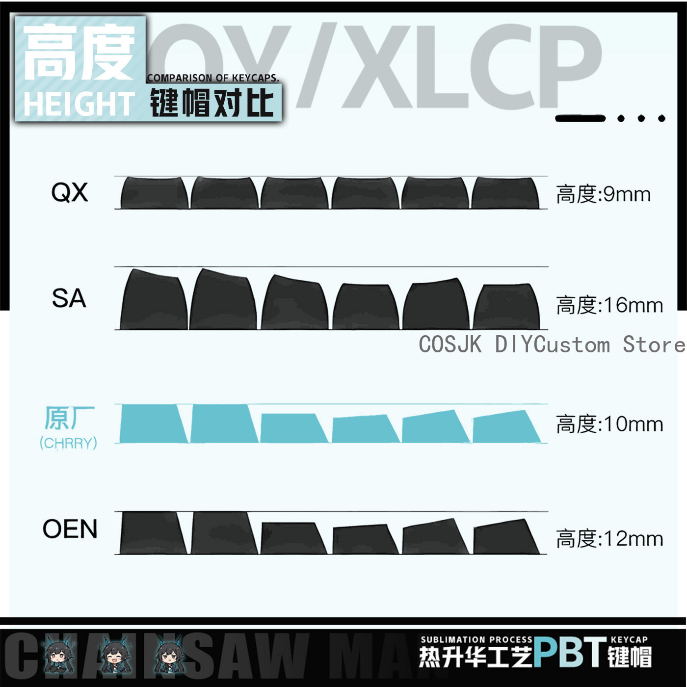 Conjunto de 122 Teclas Anime C - Gaming Accessories Keyboards avaliação e preço