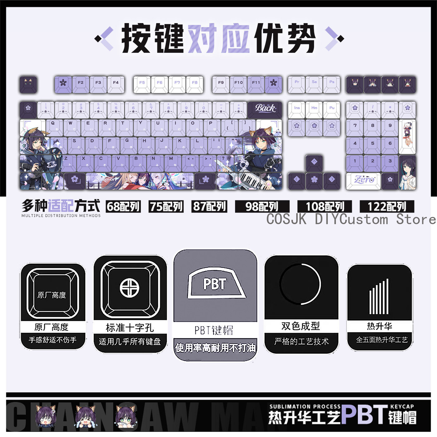 122 Teclas Anime Princesa Cósm - Gaming Accessories Gamestop avaliação e preço