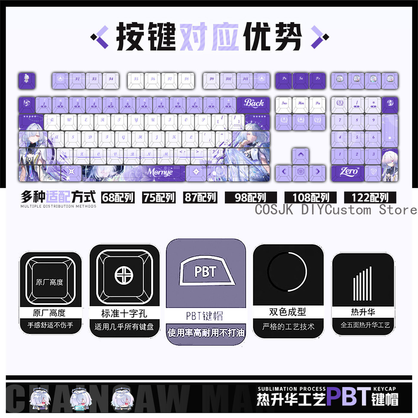 Conjunto de 122 Teclas Anime M - Gaming Accessories Gamestop avaliação e preço