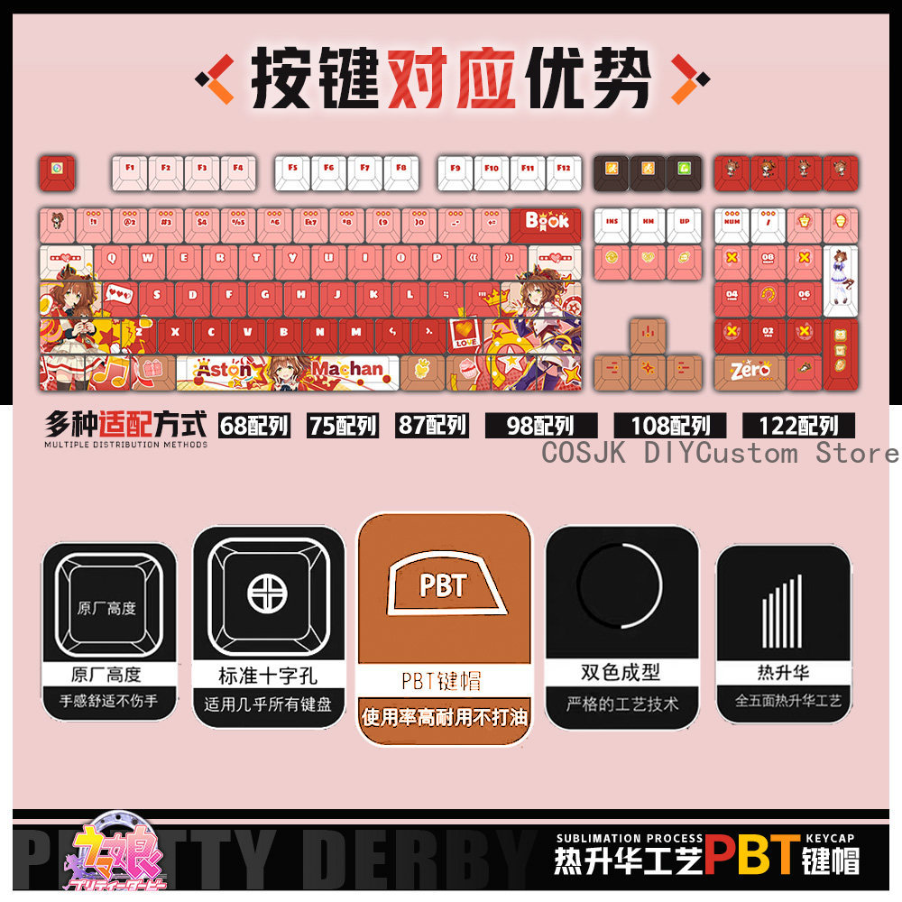 Conjunto de 122 Teclas Anime U - Gaming Accessories Gamestop avaliação e preço