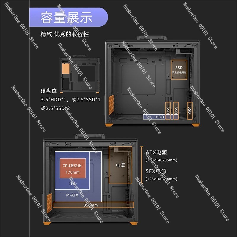 Gabinete de Computador MATX Po - Case Mesh Panel avaliação e preço